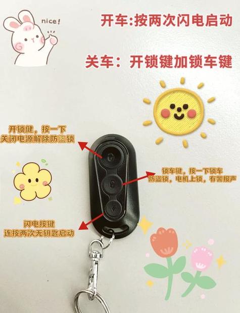 电动车被锁住了怎么用钥匙开图标