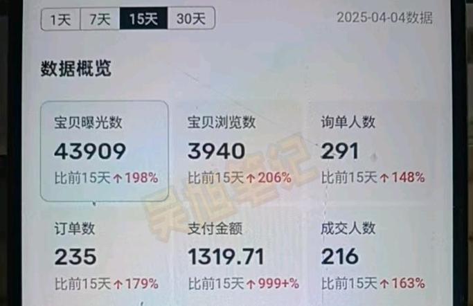 闲鱼虚拟商品最怕三个游戏截图