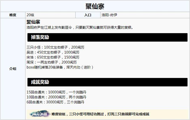 烟雨江湖60级副本触发条件缩略图