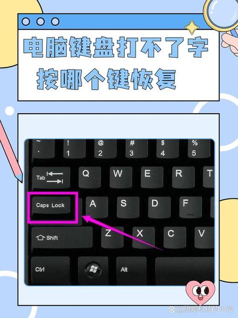 键盘什么都打不出来什么原因图标