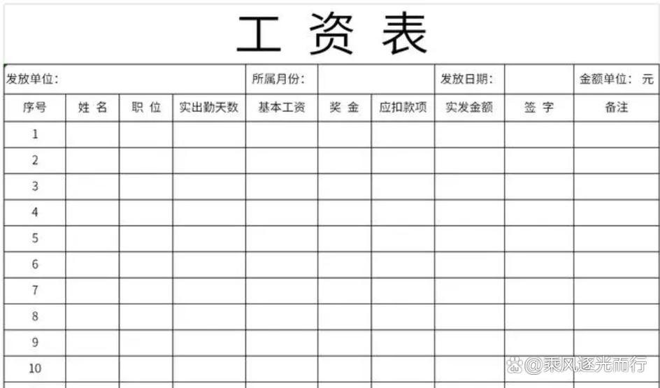 建筑工地工人工资表模板图标