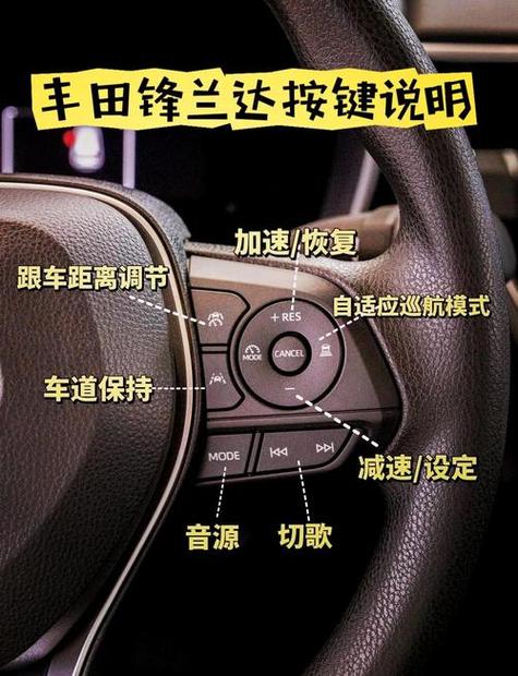 锋兰达自适应巡航怎么用缩略图
