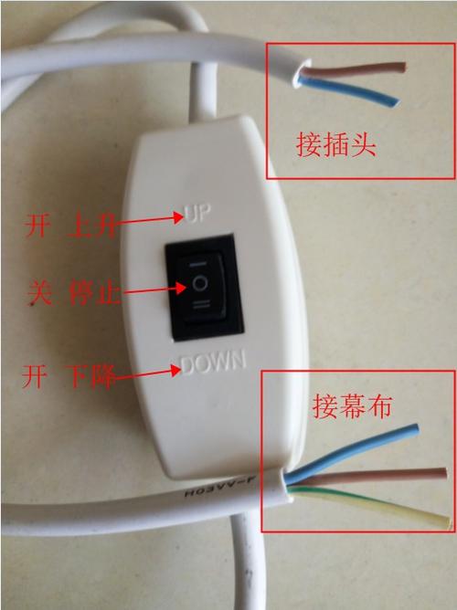 投影仪幕布的开关在哪里游戏截图