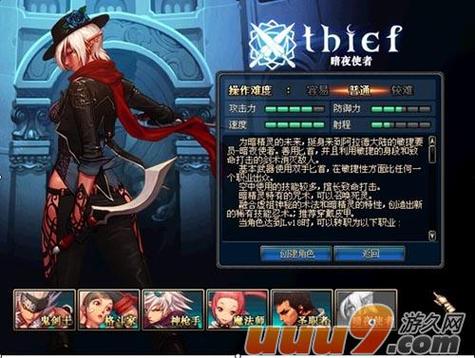 地下城与勇士暗夜使者职业介绍