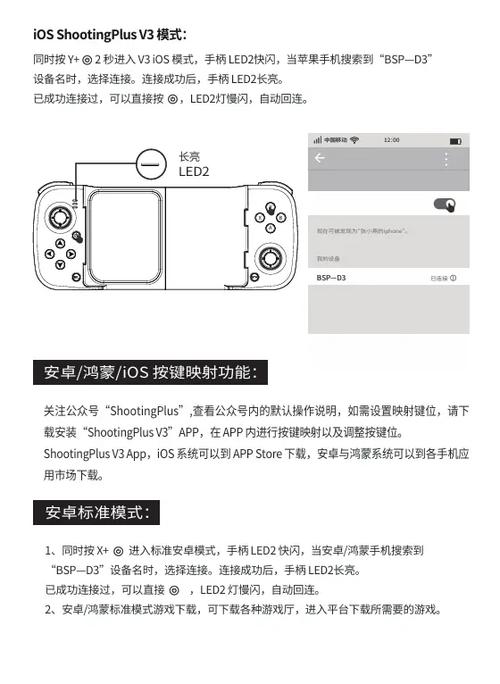 D3游戏手柄说明书图标