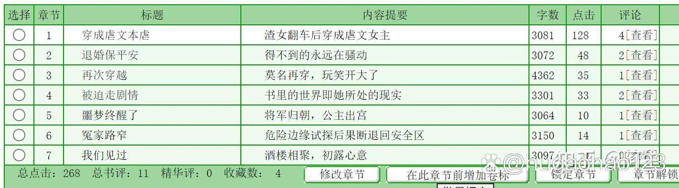 晋江文学网签约作者保底收入游戏截图