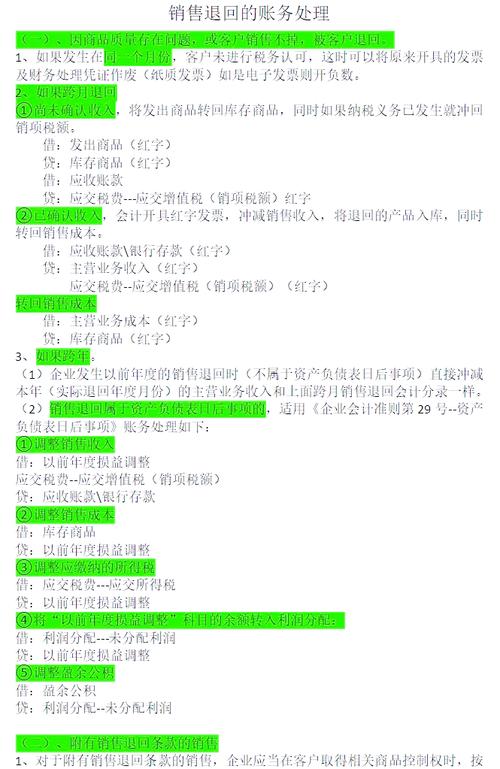 销售退回三种账务处理图标