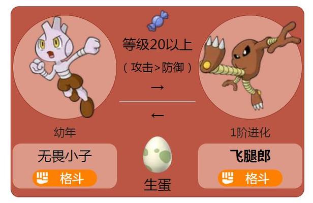 宝可梦无防守一击必杀游戏截图