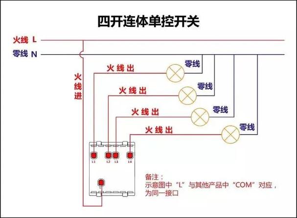 四控开关控制四个灯的接线方法图标