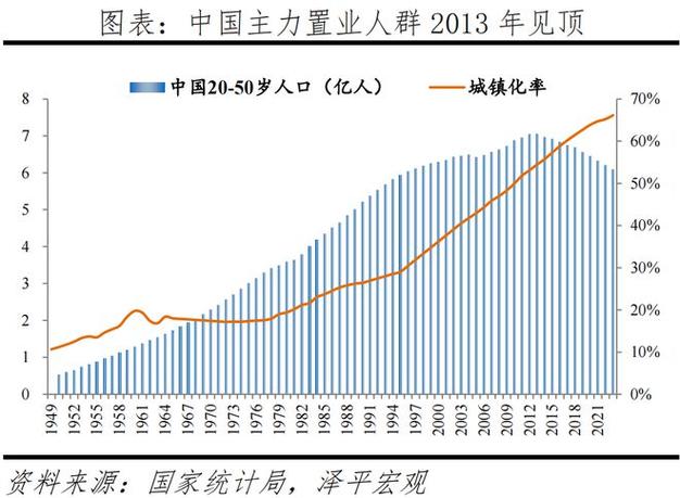 中国十大国企房地产游戏截图