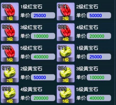 梦幻西游16级红玛瑙多少钱