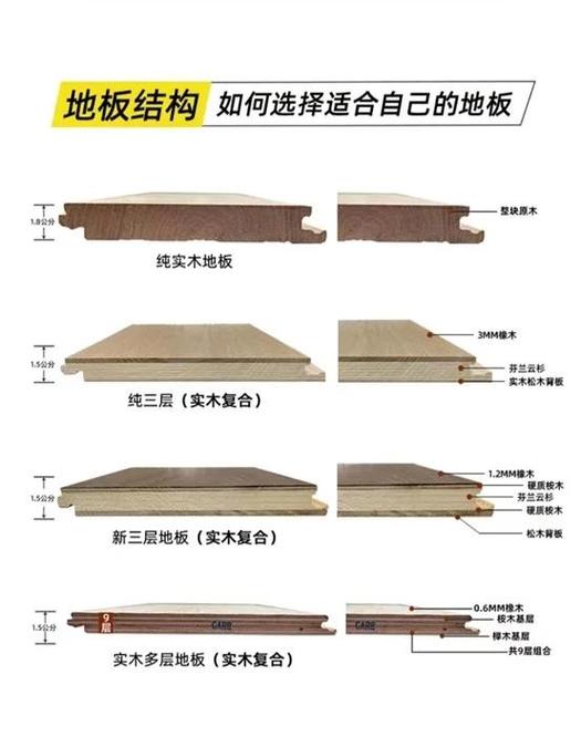 多层实木板的优缺点