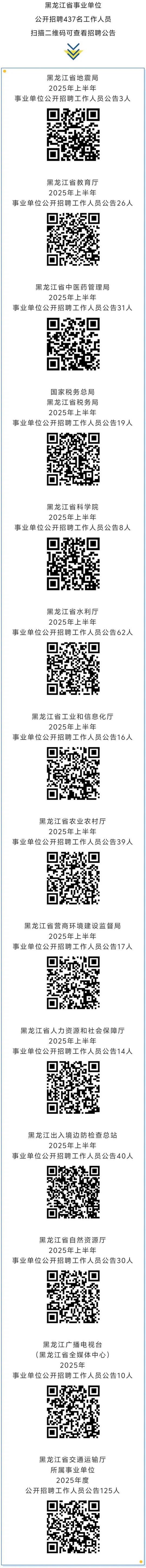 黑龙江省事业单位招聘公告