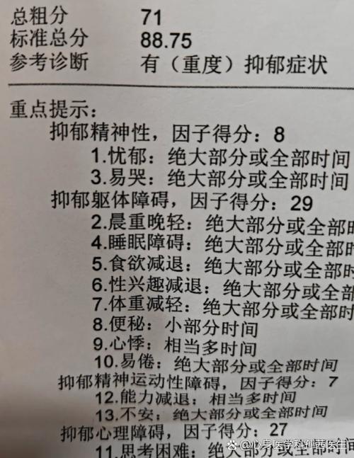 抑郁症10大表现游戏截图