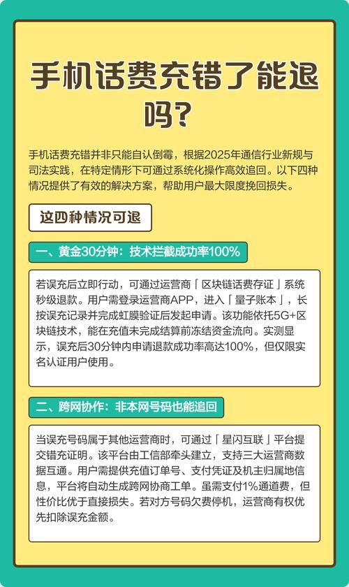 充电宝押金能退多久缩略图