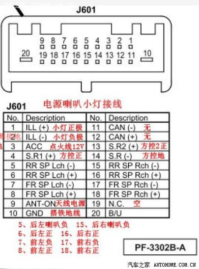 车载cd加装蓝牙教程