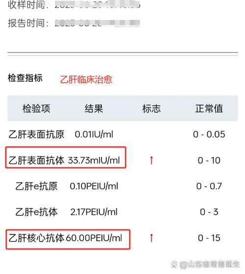 乙肝大三阳严重吗