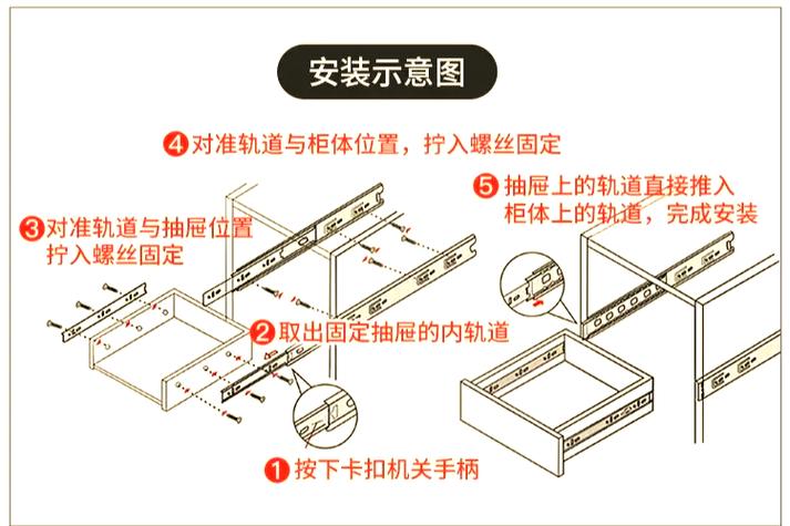 三节抽屉滑轨拆卸示意图游戏截图