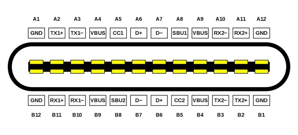 苹果的usb-c和typec接口一样吗图标