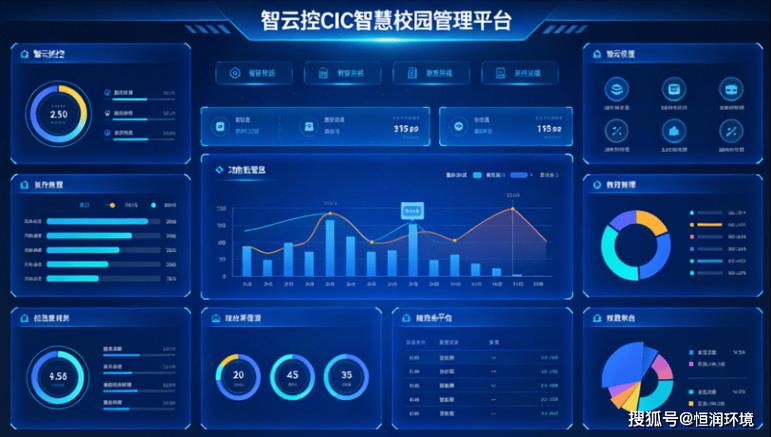 智慧校园管理系统平台图标