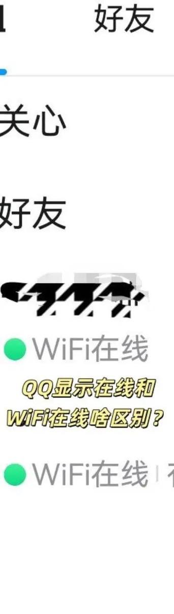 qq显示网络状态是什么意思缩略图