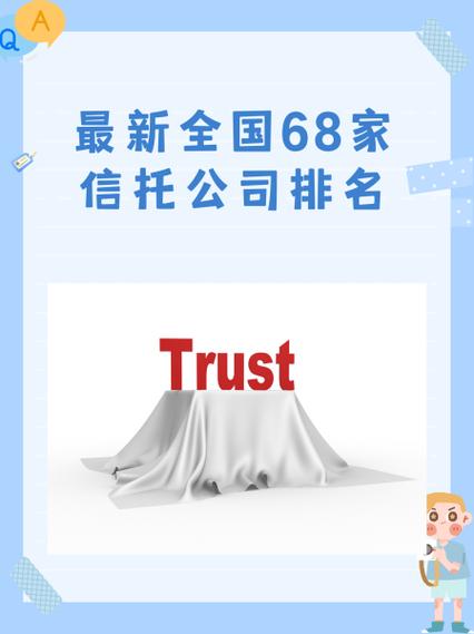 中国前十大信托公司排名