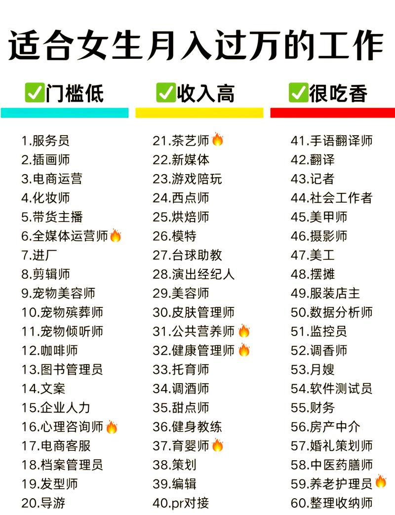上古卷轴5天际ns职业
