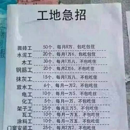 工地急招建筑工人图标
