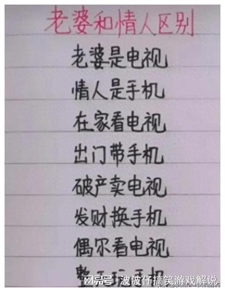 当男朋友说困,怎么幽默回复图标
