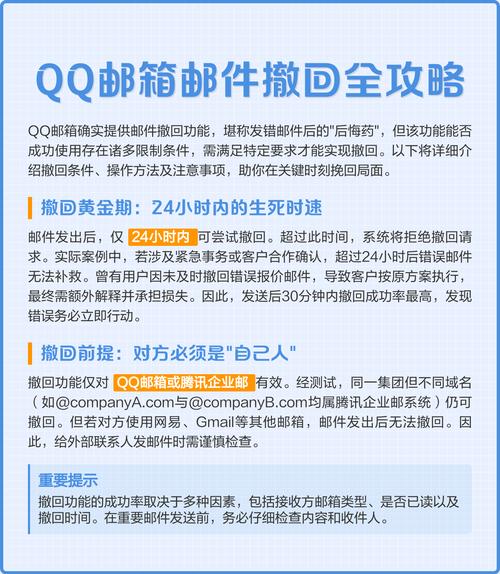 发给qq邮箱的邮件可以撤回吗图标