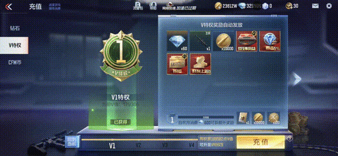 cfvip升级到vip6需要多久缩略图