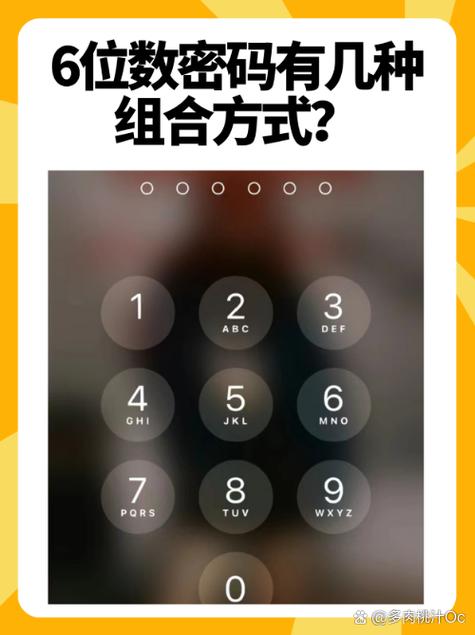 锁屏密码图案密码数字密码混合密码图标