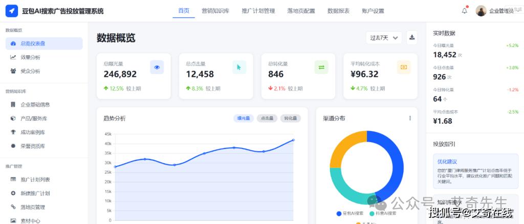 巨量引擎工作台投放广告有数据记录图标