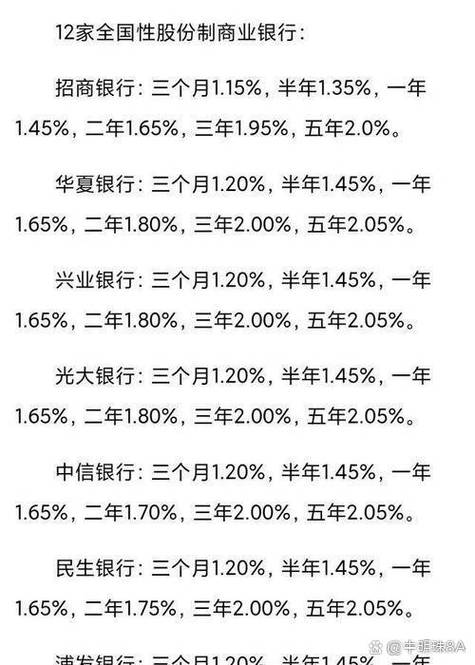 定期存款一年提前取出利息怎么算图标