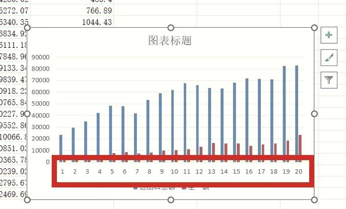 如何自定义建立一个坐标系