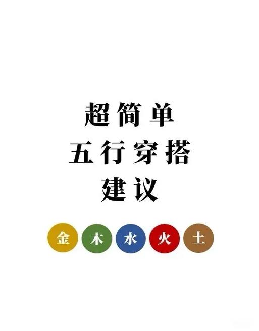 每日穿衣五行颜色APP
