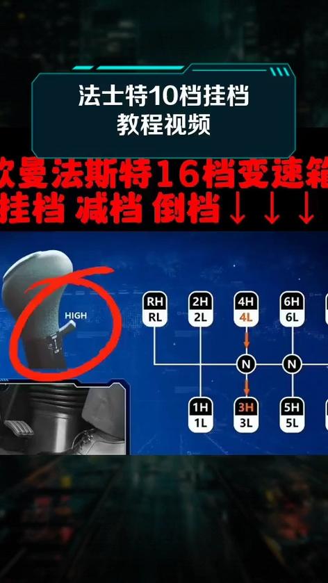 新手挂档技巧口诀游戏截图