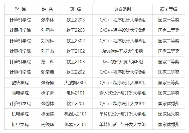 蓝桥软件T9图标