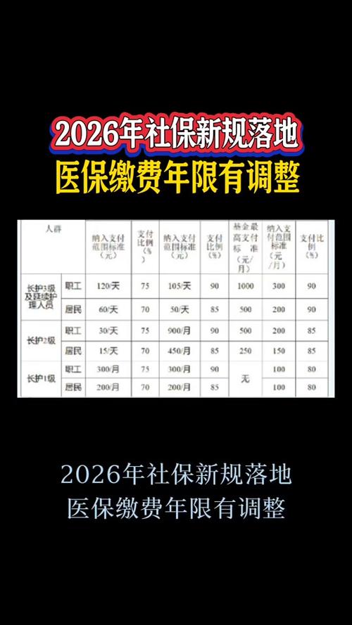 职工医疗保险缴费标准