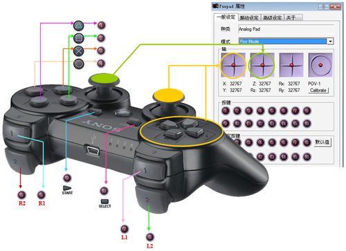 ps3模拟器能玩ps2游戏吗