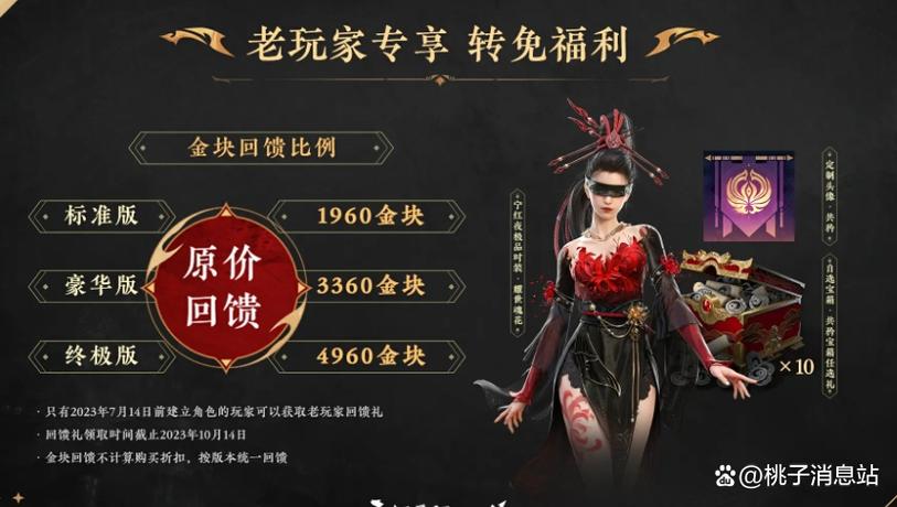 永劫无间买断时间