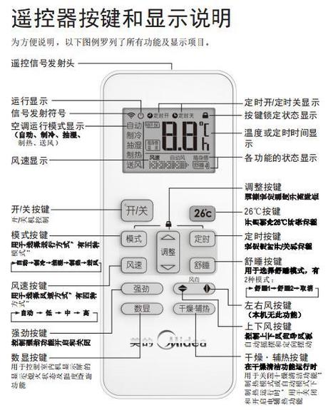 空调遥控器按键功能说明缩略图