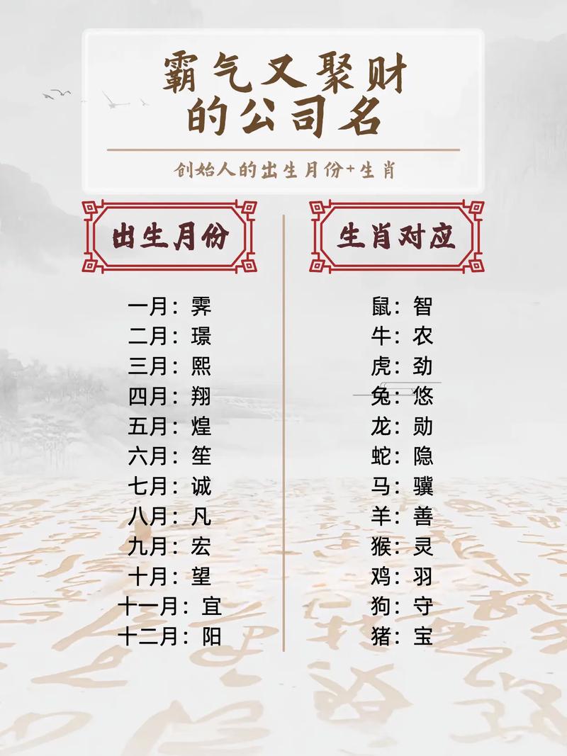 公司名字测试免费查询图标