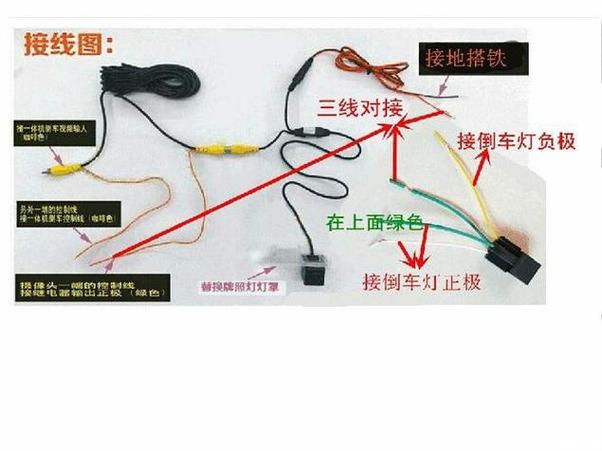 倒车2根线正确接法图图标