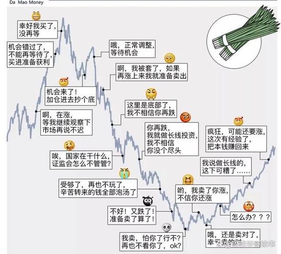 支付宝实盘榜没了图标