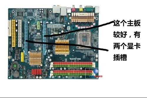 显卡一般插在主板上的哪个插槽上图标