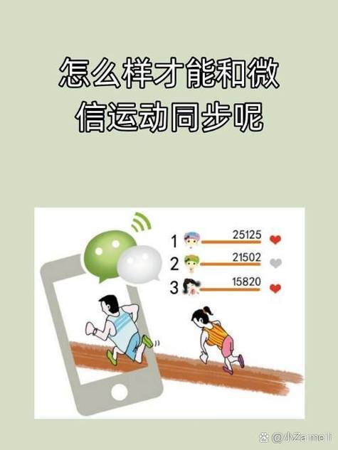 华为手表怎么跟微信运动步数同步图标