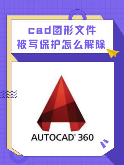 文件被写保护怎么解除图标