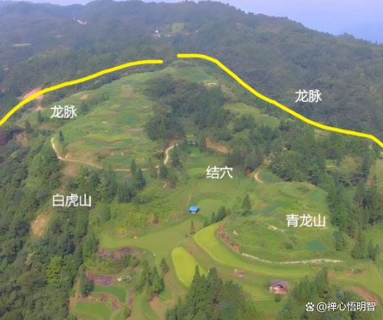 看风水龙脉是用什么地图