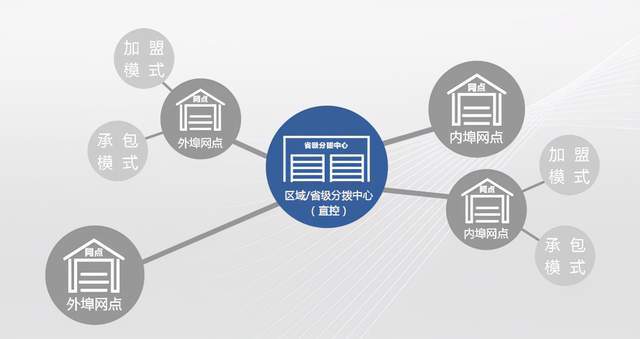 蓝桥软件saas图标